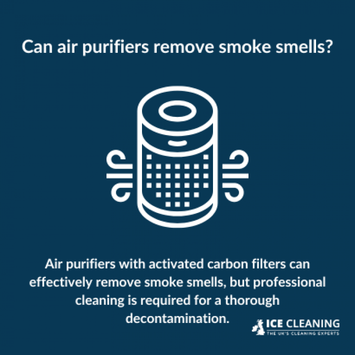 Do Air Purifiers Remove Smoke Odours?