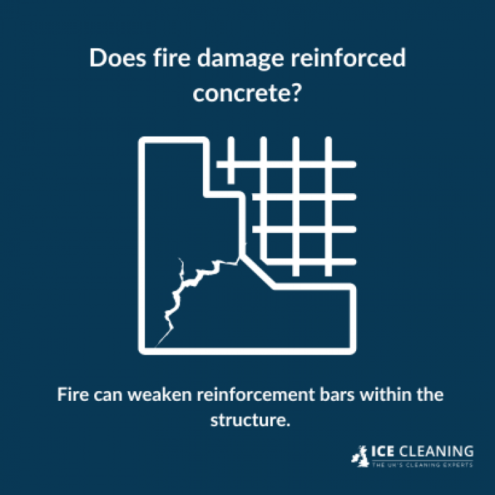 Can You Restore FireDamaged Concrete?