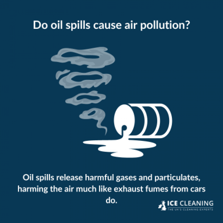 Do Oil Spills Cause Air Pollution?