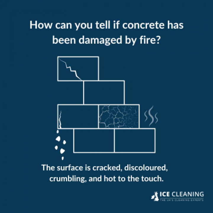 Can You Restore FireDamaged Concrete?