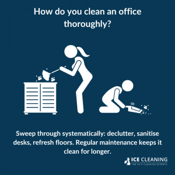How To Deep Clean An Office Space