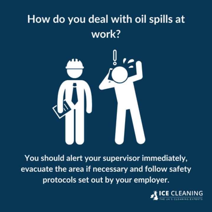 Who Is Responsible For An Oil Spill?