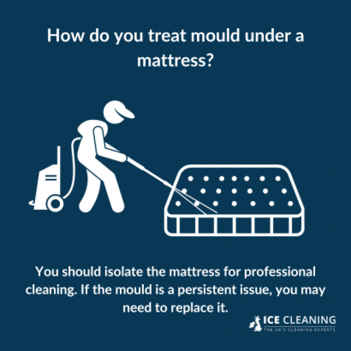 How To Prevent Mould Growing Under Your Mattress