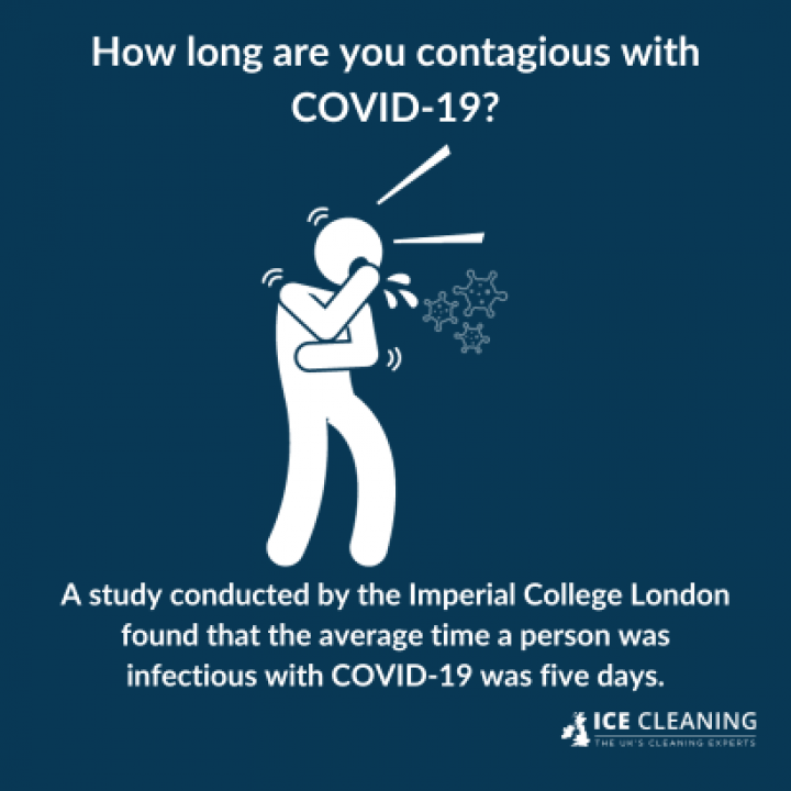 How Did Trauma Cleaners Deal With COVID19?