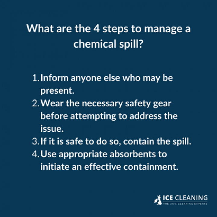 How To Clean Up Chemical Spills In A Laboratory