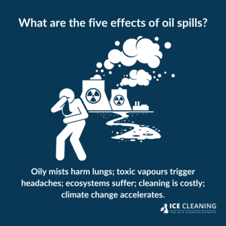 Do Oil Spills Cause Air Pollution?