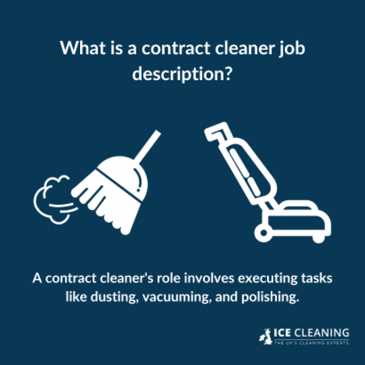 What Is Contract Cleaning?
