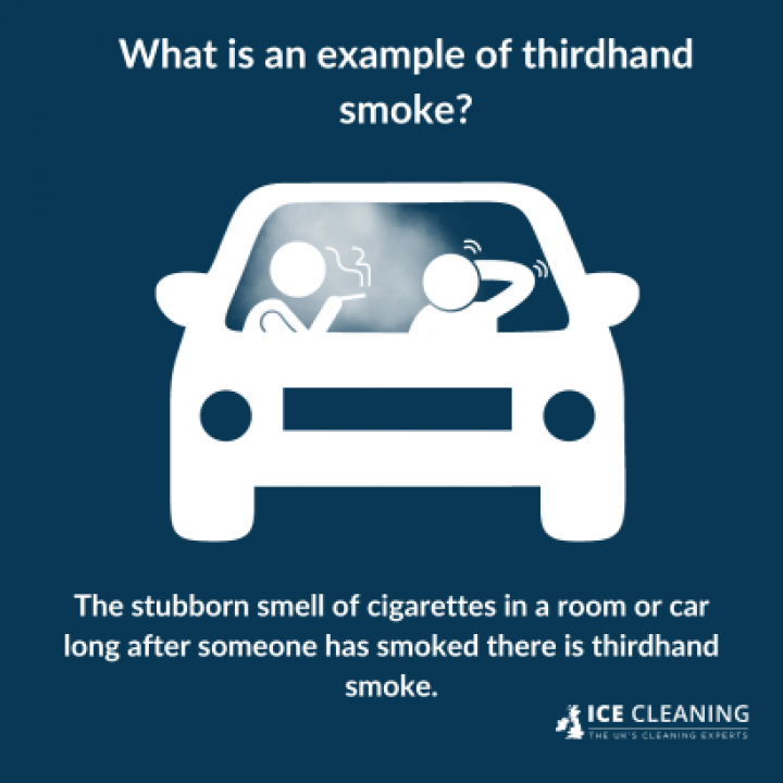 How Long Does Thirdhand Smoke Last In A House?