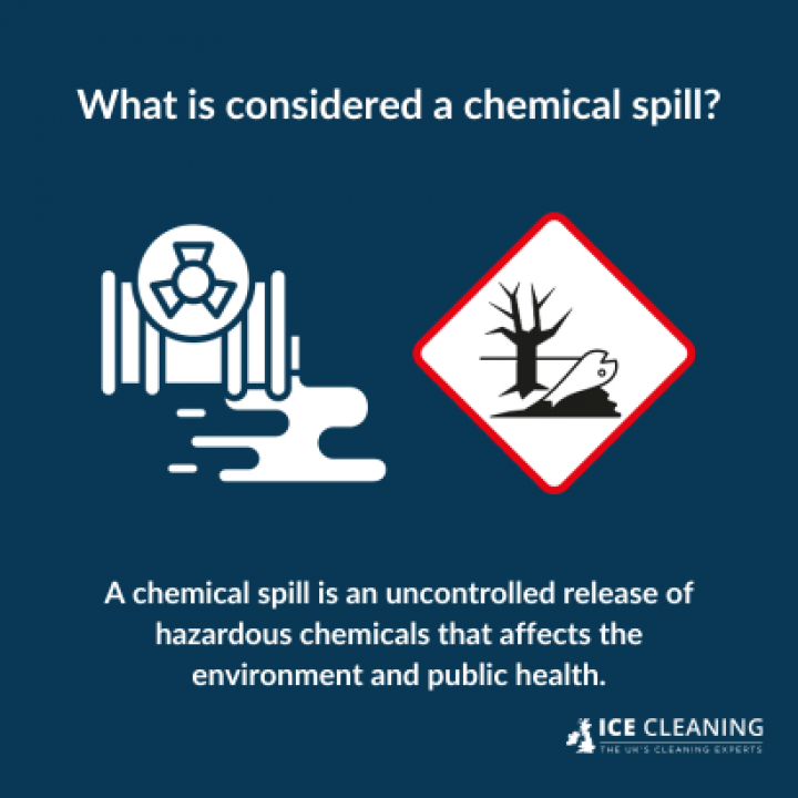 What Is A Major Chemical Spill?