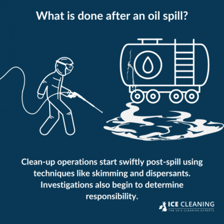 Who Is Responsible For An Oil Spill?
