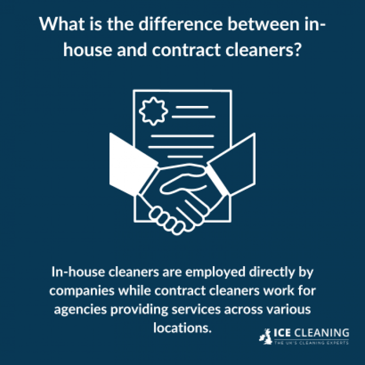 What Is Contract Cleaning?