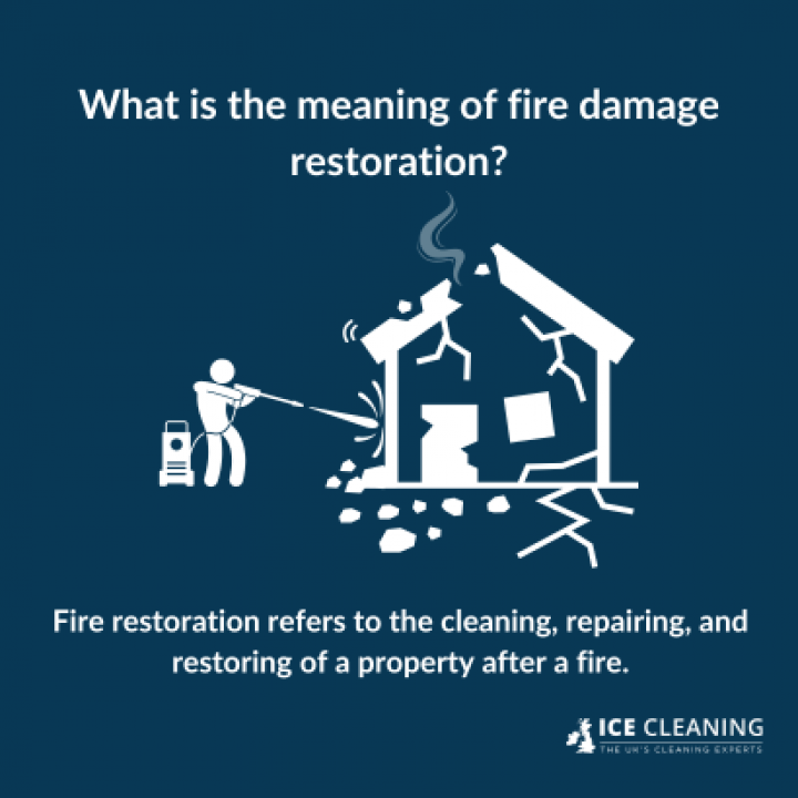 Can Water Damage Cause An Electrical Fire?