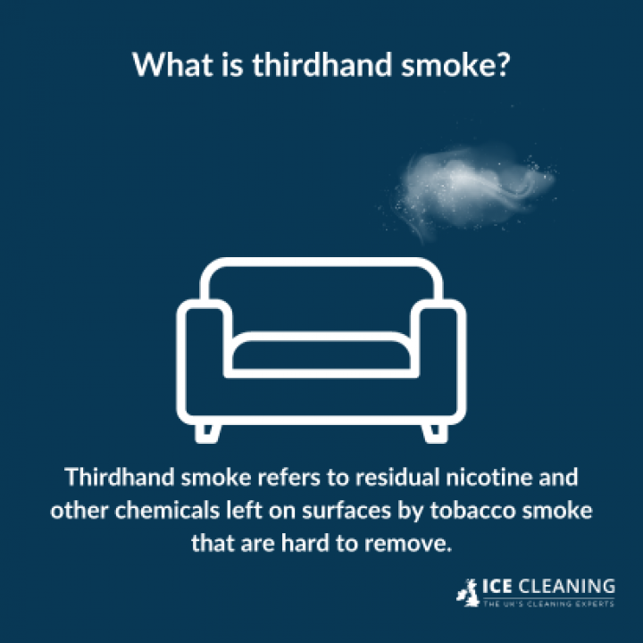 How Long Does Thirdhand Smoke Last In A House?