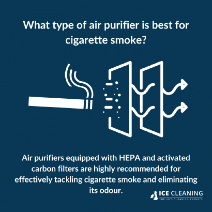 Do Air Purifiers Remove Smoke Odours?