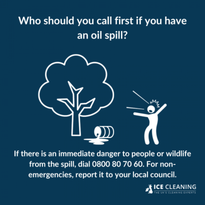 Who Is Responsible For An Oil Spill?