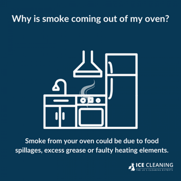 Is Oven Smoke Dangerous?